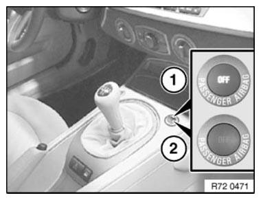 Airbag Generator/Airbag Unit For Pass